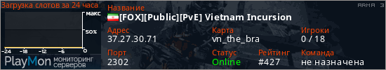 баннер для сервера arma3. [FOX][Public][PvE] Vietnam Incursion