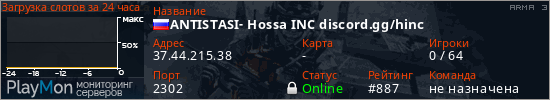 баннер для сервера arma3. ANTISTASI- Hossa INC discord.gg/hinc