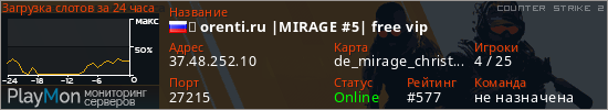 баннер для сервера cs2. ★ orenti.ru |MIRAGE #5| free vip