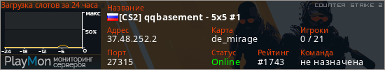 баннер для сервера cs2. [CS2] qqbasement - 5x5 #1