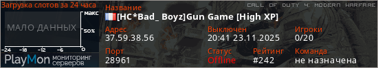 баннер для сервера cod4. [HC*Bad_ Boyz]Gun Game [High XP]