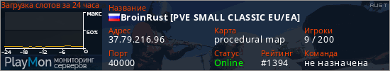 баннер для сервера rust. BroinRust [PVE SMALL CLASSIC EU/EA]