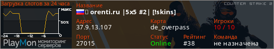 баннер для сервера cs2. ★ orenti.ru |5x5 #2| [!skins]