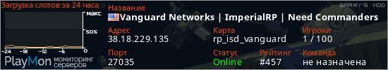 баннер для сервера garrysmod. Vanguard Networks | ImperialRP | Need Commanders - GMs - Sith