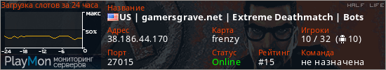баннер для сервера hl. US | gamersgrave.net | Extreme Deathmatch | Bots