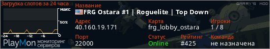 баннер для сервера garrysmod. FRG Ostara #1 | Roguelite | Top Down