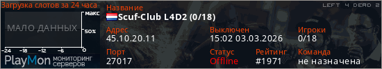 баннер для сервера l4d2. Scuf-Club L4D2 (0/18)