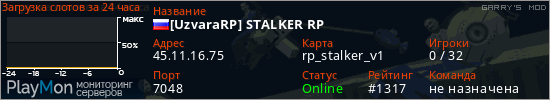 баннер для сервера garrysmod. [UzvaraRP] STALKER RP