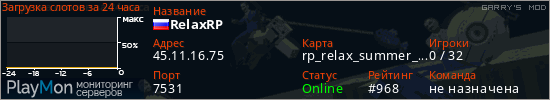 баннер для сервера garrysmod. RelaxRP