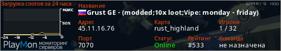 баннер для сервера garrysmod. Grust GE - (modded;10х loot;Vipe: monday - friday)