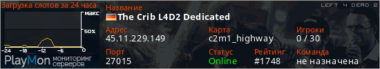 баннер для сервера l4d2. The Crib L4D2 Dedicated