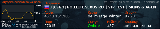 баннер для сервера csgo. ★ [CSGO] GO.ELITENEXUS.RO | VIP TEST | SKINS & AGENTS