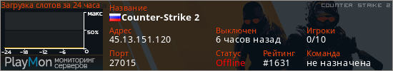 баннер для сервера cs2. Counter-Strike 2