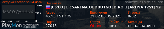 баннер для сервера css. [CS:CO] ★ CSARENA.OLDBUTGOLD.RO ★ [ARENA 1VS1] 128 TICK