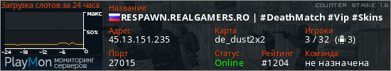 баннер для сервера cs. RESPAWN.REALGAMERS.RO | #DeathMatch #Vip #Skins