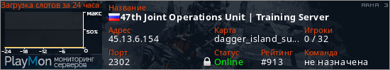 баннер для сервера arma3. 47th Joint Operations Unit | Training Server