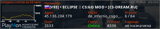 баннер для сервера css. [V93] • ECLIPSE ☆ CS:GO MOD • [CS-DREAM.RU]