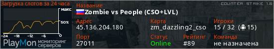баннер для сервера cs. Zombie vs People (CSO+LVL)