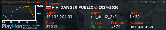 баннер для сервера cs. ►► DANGER PUBLIC &copy; 2024-2026