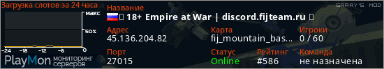 баннер для сервера garrysmod. ♡ 18+ Empire at War | discord.fijteam.ru ☯