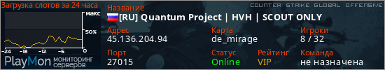 баннер для сервера csgo. [RU] Quantum Project | HVH | SCOUT ONLY