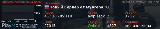 баннер для сервера css. Новый Сервер от MyArena.ru