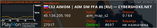 баннер для сервера cs2. CS2 AIMDM | AIM DM FFA #6 [RU] — CYBERSHOKE.NET
