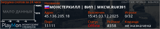 баннер для сервера css. МОНСТЕРКИЛЛ | ВИП | MKCW.RU#391