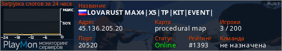 баннер для сервера rust. LOVARUST MAX4|X5|TP|KIT|EVENT|