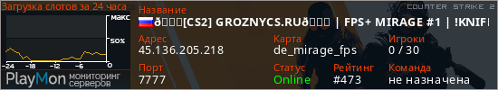 баннер для сервера cs2. 💚[CS2] GROZNYCS.RU💚 | FPS+ MIRAGE #1 | !KNIFE !SKINS