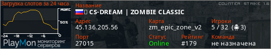 баннер для сервера cs. 夢 CS-DREAM | ZOMBIE CLASSIC