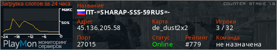 баннер для сервера cs. ПТ-=SHARAP-SSS-59RUS=-