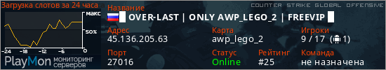 баннер для сервера csgo. █ OVER-LAST | ONLY AWP_LEGO_2 | FREEVIP █