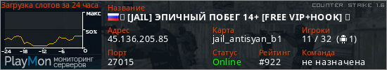 баннер для сервера cs. 亗 [JAIL] ЭПИЧНЫЙ ПОБЕГ 14+ [FREE VIP+HOOK] 亗