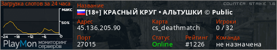 баннер для сервера cs. [18+] КРАСНЫЙ КРУГ • АЛЬТУШКИ © Public