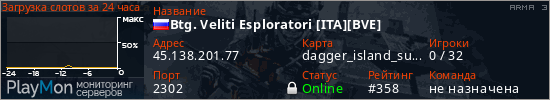 баннер для сервера arma3. Btg. Veliti Esploratori [ITA][BVE]