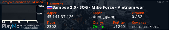 баннер для сервера arma3. Bamboo 2.0 - SOG - Mike Force - Vietnam war