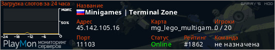баннер для сервера garrysmod. Minigames | Terminal Zone