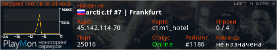 баннер для сервера l4d2. arctic.tf #7 | Frankfurt