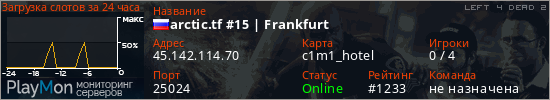 баннер для сервера l4d2. arctic.tf #15 | Frankfurt