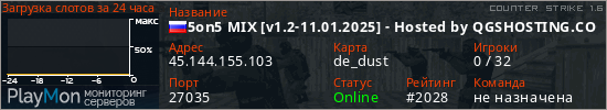 баннер для сервера cs. 5on5 MIX [v1.2-11.01.2025] - Hosted by QGSHOSTING.COM