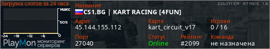 баннер для сервера cs. CS1.BG | KART RACING [4FUN]
