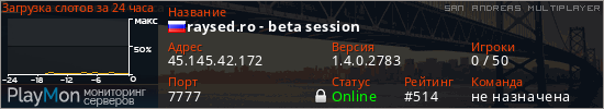 баннер для сервера samp. raysed.ro - beta session
