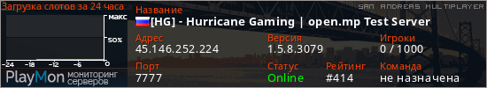баннер для сервера samp. [HG] - Hurricane Gaming | open.mp Test Server