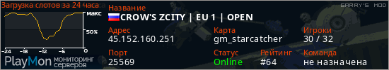 баннер для сервера garrysmod. CROW'S ZCITY | EU 1 | OPEN