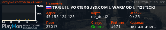 баннер для сервера css. [TR/EU] ★ VORTEXGUYS.COM ★ WARMOD ★ [128TICK]