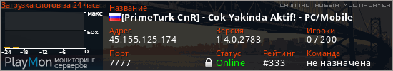 баннер для сервера crmp. [PrimeTurk CnR] - Cok Yakinda Aktif! - PC/Mobile