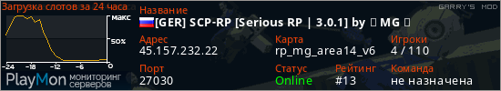баннер для сервера garrysmod. [GER] SCP-RP [Serious RP | 3.0.1] by ★ MG ★
