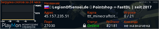баннер для сервера garrysmod. ﴾ LegionOfSensei.de ﴿ Pointshop &lsaquo;&rsaquo; FastDL | seit 2017