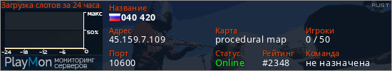 баннер для сервера rust. 040 420